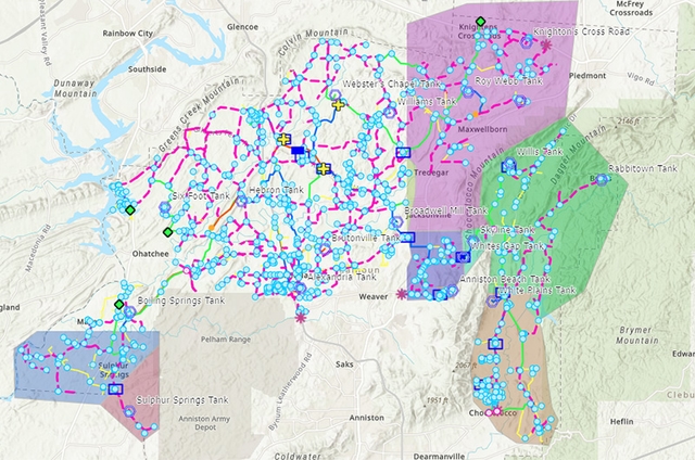 Water System Model - projects/water-system-model